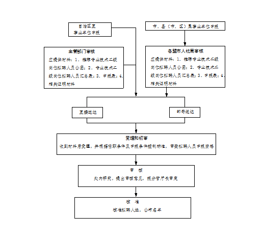 QQ瀏覽器截圖20180824184634.png QQ瀏覽器截圖20180824184634.png